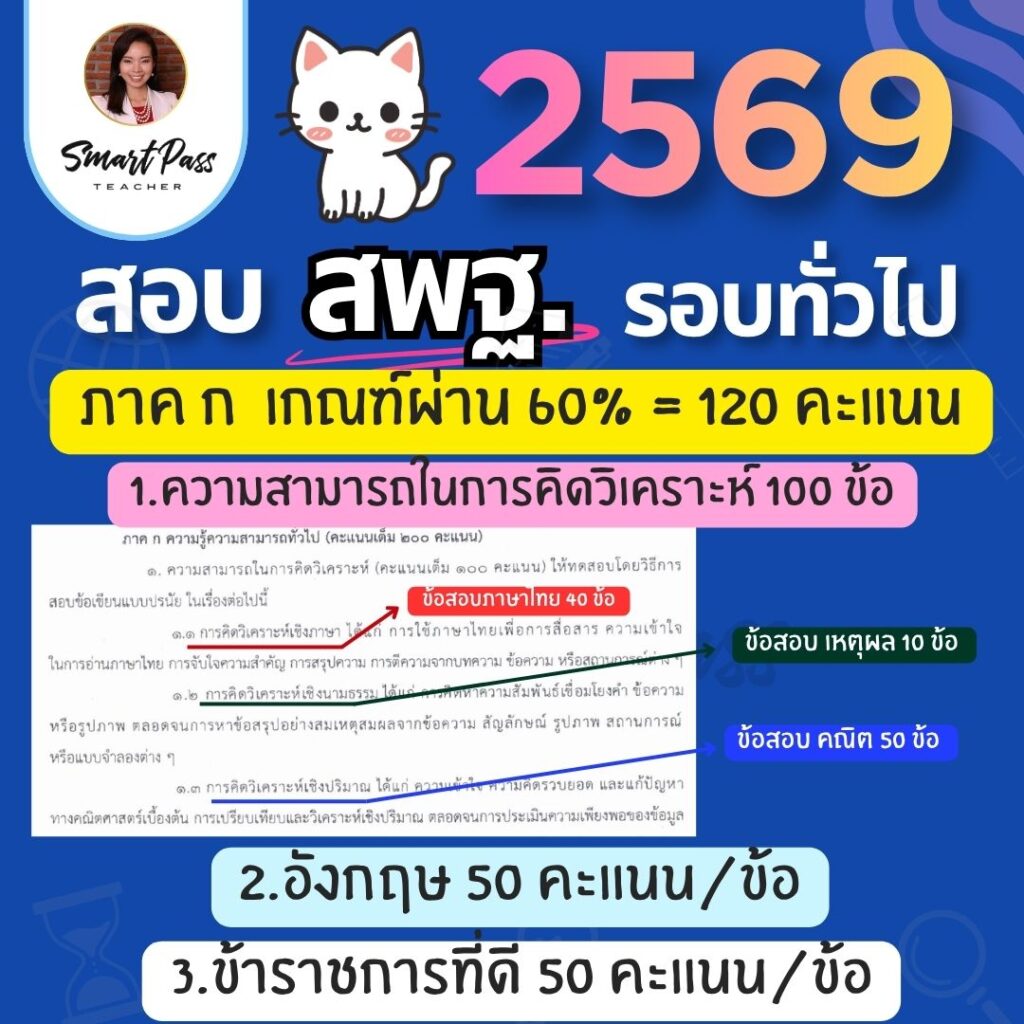 สพฐ.รอบทั่วไป