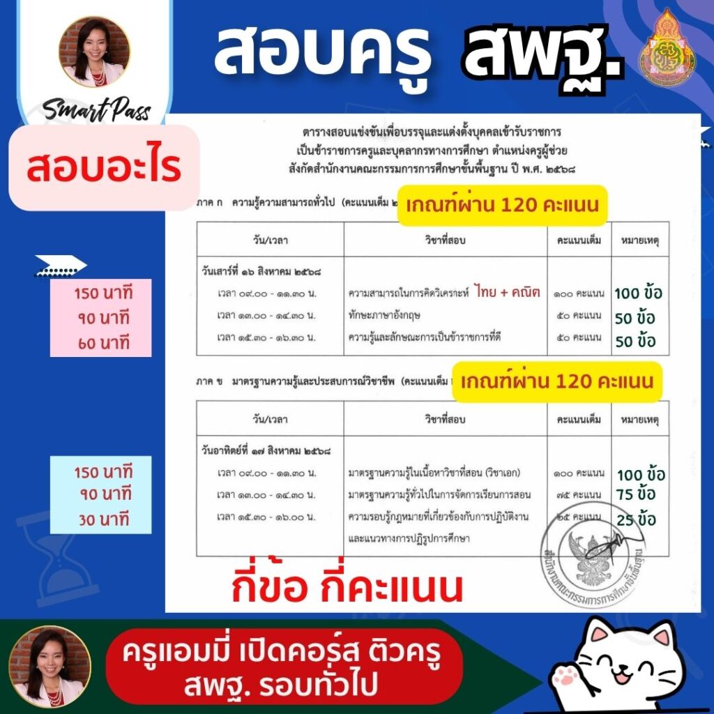 สพฐ.รอบทั่วไป