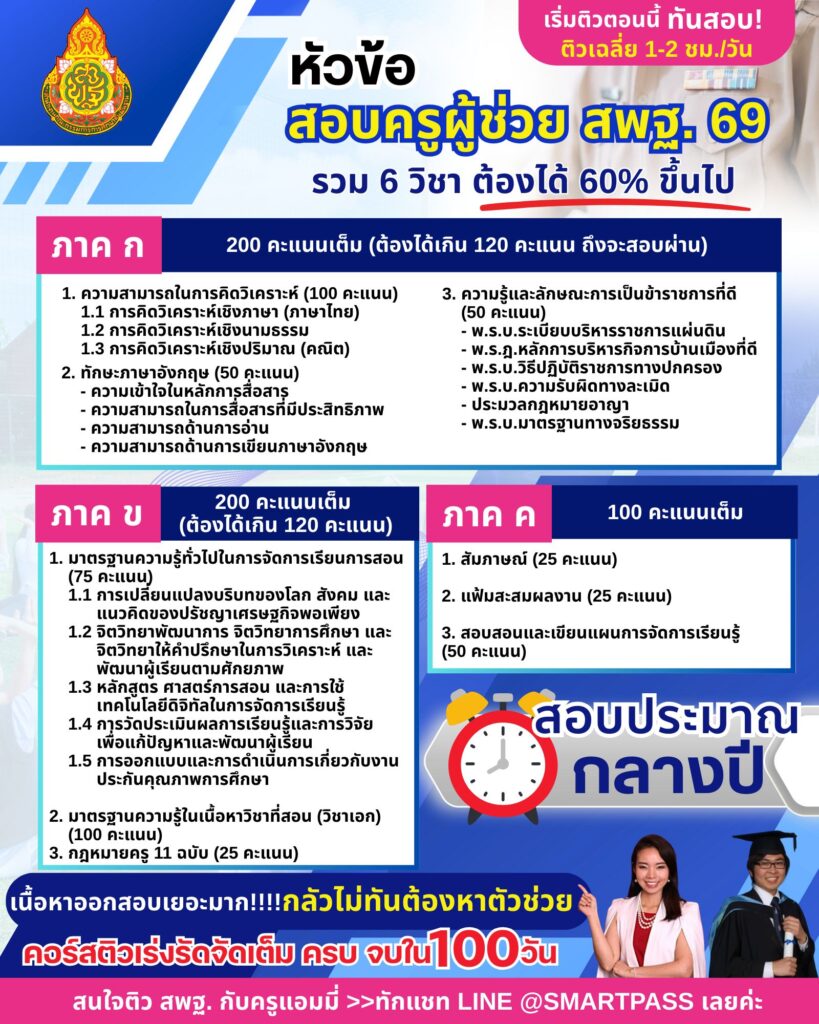 สพฐ.รอบทั่วไป