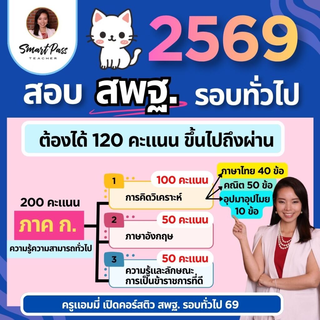 สพฐ.รอบทั่วไป