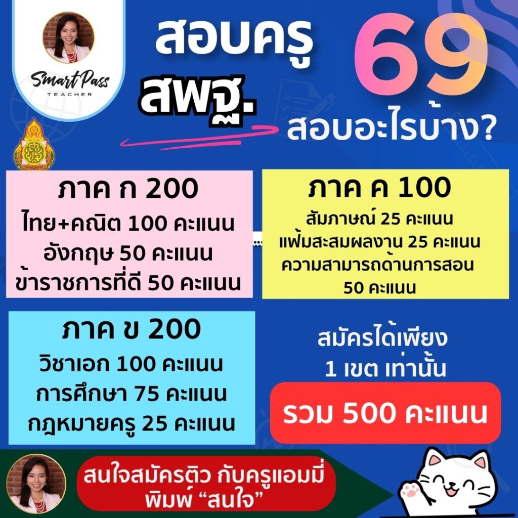 สพฐ.รอบทั่วไป