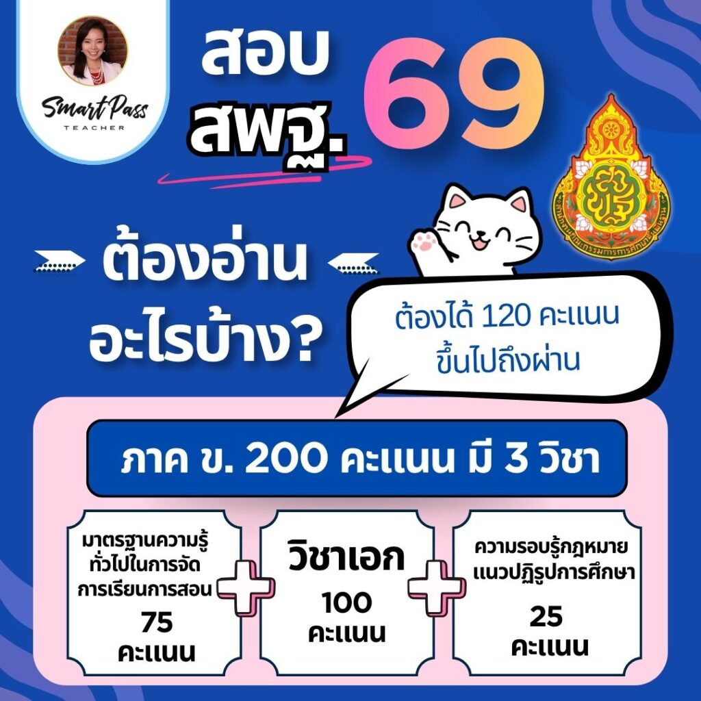 สพฐ.รอบทั่วไป