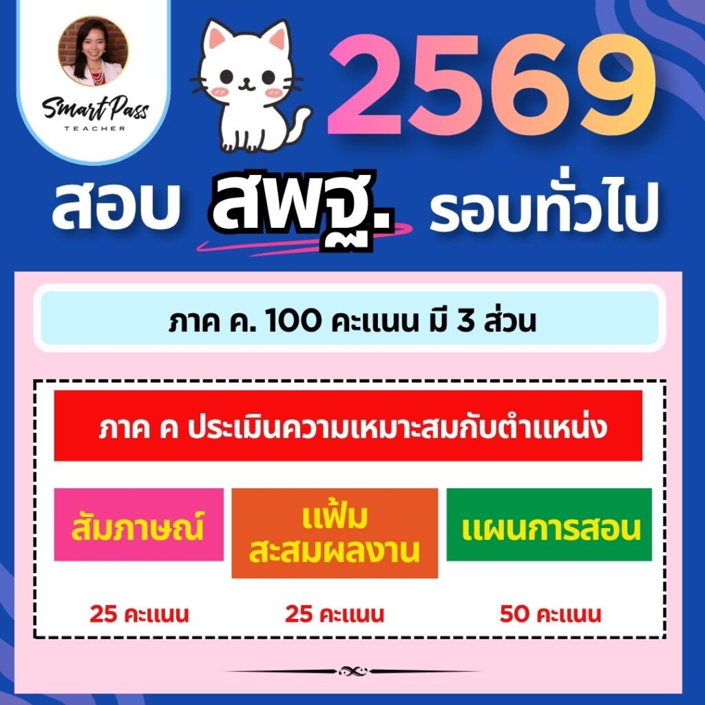 สพฐ.รอบทั่วไป